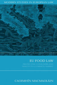 EU Food Law - 2867148933