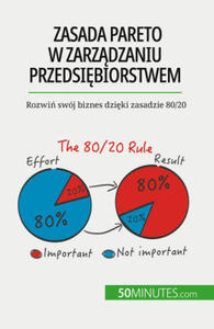 Zasada Pareto w zarz?dzaniu przedsi?biorstwem - 2874293122