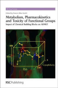 Metabolism, Pharmacokinetics and Toxicity of Functional Groups - 2874804257