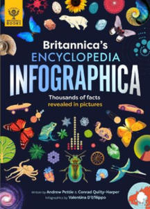 Britannica Children's Encyclopedia Infographica - 2876546361