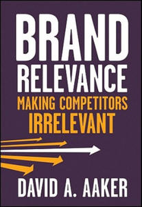 Brand Relevance - 2867102737