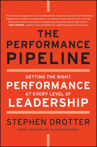 Performance Pipeline - Getting the Right Performance At Every Level of Leadership - 2868353762