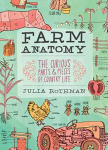 Farm Anatomy - 2826663978