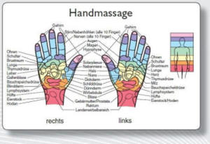 Reflexzonenmassagekarte "Hand" - 2878079352