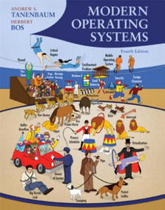 Modern Operating Systems - 2876941061