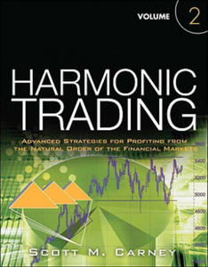 Harmonic Trading - 2878782805