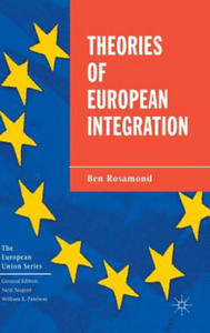 Theories of European Integration - 2877634073