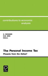 Personal Income Tax - 2876123331