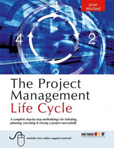 Project Management Life Cycle - 2867151832