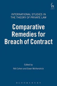 Comparative Remedies for Breach of Contract - 2875913450