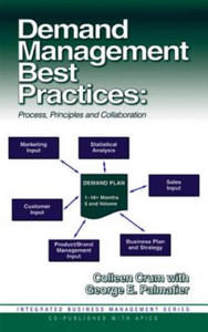 Demand Management Best Practices - 2878629851