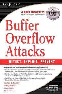 Buffer Overflow Attacks - 2877773055