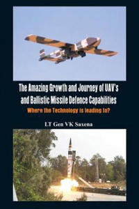 Amazing Growth and Journey of UAV's and Ballastic Missile Defence Capabilities - 2874912549