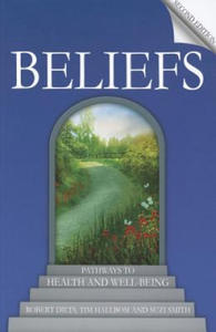 Beliefs - 2878427203