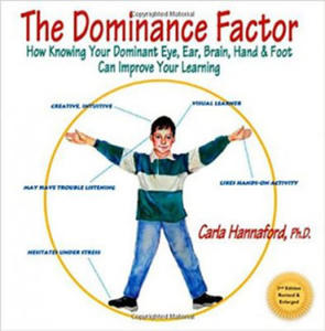 THE DOMINANCE FACTOR - 2874445937