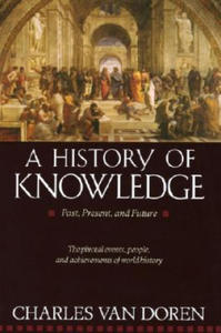 History of Knowledge - 2862674847