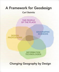 Framework for Geodesign - 2877298607