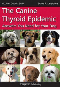 CANINE THYROID EPIDEMIC - 2878437421