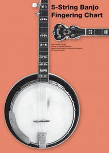 5-String Banjo Fingering Chart - 2877491597