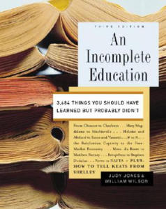 Incomplete Education - 2873989505