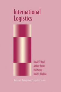 International Logistics - 2867131085