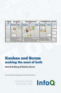 Kanban and Scrum - Making the Most of Both - 2867104145