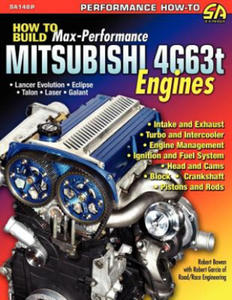 How to Build Max-Performance Mitsubishi 4g63t Engines - 2866865523