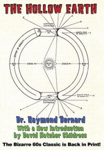 Hollow Earth - 2878616114