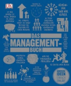 Das Management-Buch - 2877295368