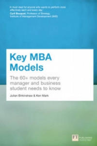 Key MBA Models - 2878432995