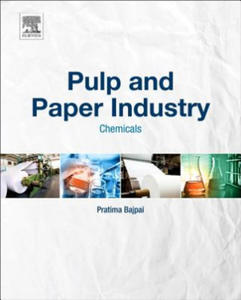 Pulp and Paper Industry - 2873783655