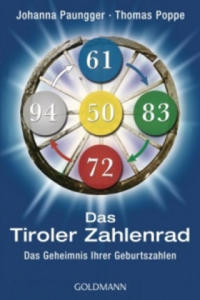 Das Tiroler Zahlenrad - 2875540817