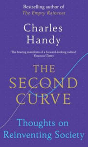 Second Curve