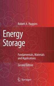 Energy Storage - 2877637140