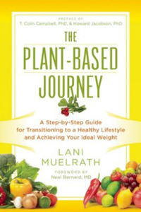 Plant-Based Journey - 2878793545