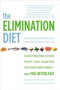 Elimination Diet - 2878772641