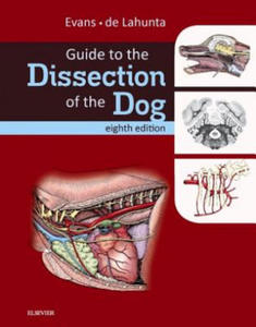 Guide to the Dissection of the Dog - 2872727263