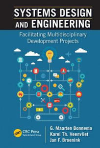 Systems Design and Engineering - 2862655219