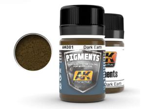 Pigment modelarski Dark earth - 2859929497