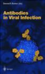 Antibodies in Viral Infection - 2822222559