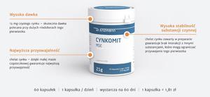 Cynkomit MSE 60 tabl 15 mg czystego cynku  - 2824922534