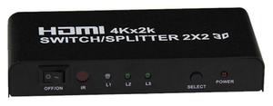 Przecznik HDMI Matrix 4Kx2K 2x2 port - 2861795762