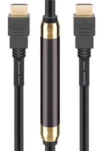 Aktywny kabel HDMI 2.0 30m - 2864123248