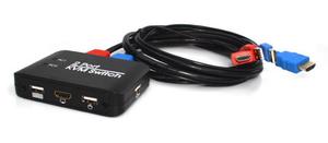 Przecznik KVM USB HDMI 2x1 SPH-KVM21 - 2864123303