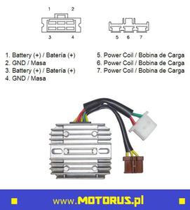 DZE 2460-01 regulator napicia APRILIA RSV1000SP/R 98-03, RSV1000R Tuono 02-05, SL1000 Falco 00-02 DZE regulatory moduy zaponowe SUPER CENY sklep motocyklowy MOTORUS.PL - 2859913244