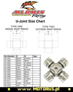 ALL BALLS KRZYAK PRZEGUBU NAPDOWEGO ATV POLARIS 330/400/500/550/570/600/700/800/850/900 ALL BALLS KRZYAK PRZEGUBU NAPDOWEGO ATV POLARIS 330/400/500/550/570/600/700/800/850/900 MOTORUS.PL - 2822460736