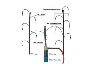 System nawadniania dla tunelu metalowego 10m d - 2829285349