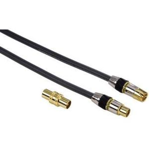 Monster kabel antenowy koncentryczny MC 250PCX (132562) - 2m - 2861635278