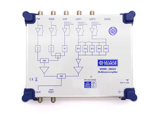 Wzmacniacz wielozakresowy Telkom-Telmor WWK-9NGV SAW - 2858728688