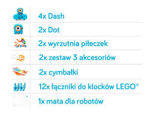 Wonder Workshop Zestaw robotw Dash i Dot - Pakiet na start (WON-DASHDOTSTART) - 2860037596